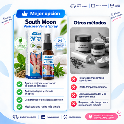Spray Anti Varices Rovanta — Alivio y Reducción