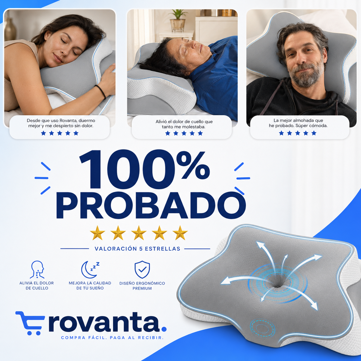 Almohada cervical y Ortopédica - Descansa mejor, despierta mejor