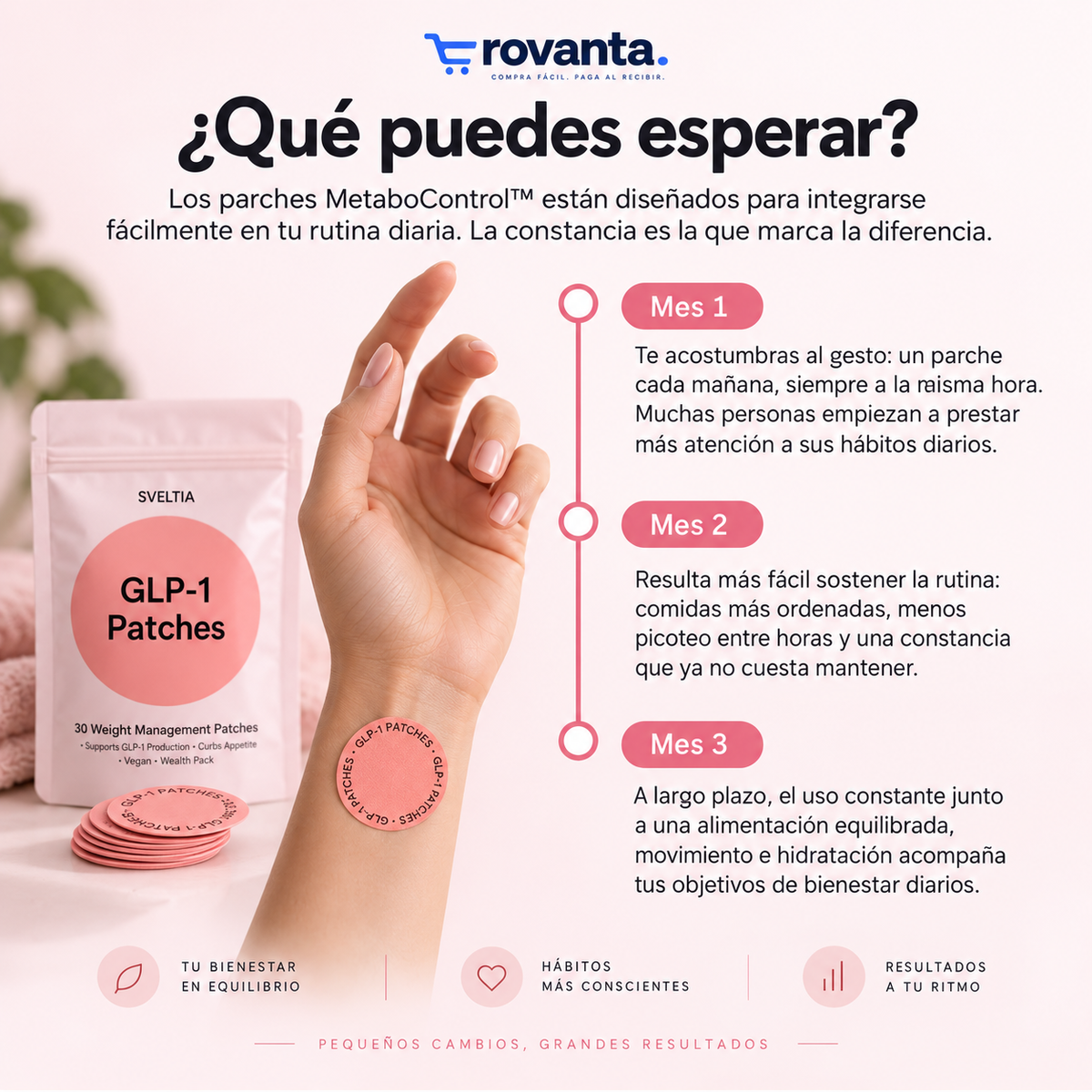 Rovanta MetaboControl - Más control, menos impulsos.