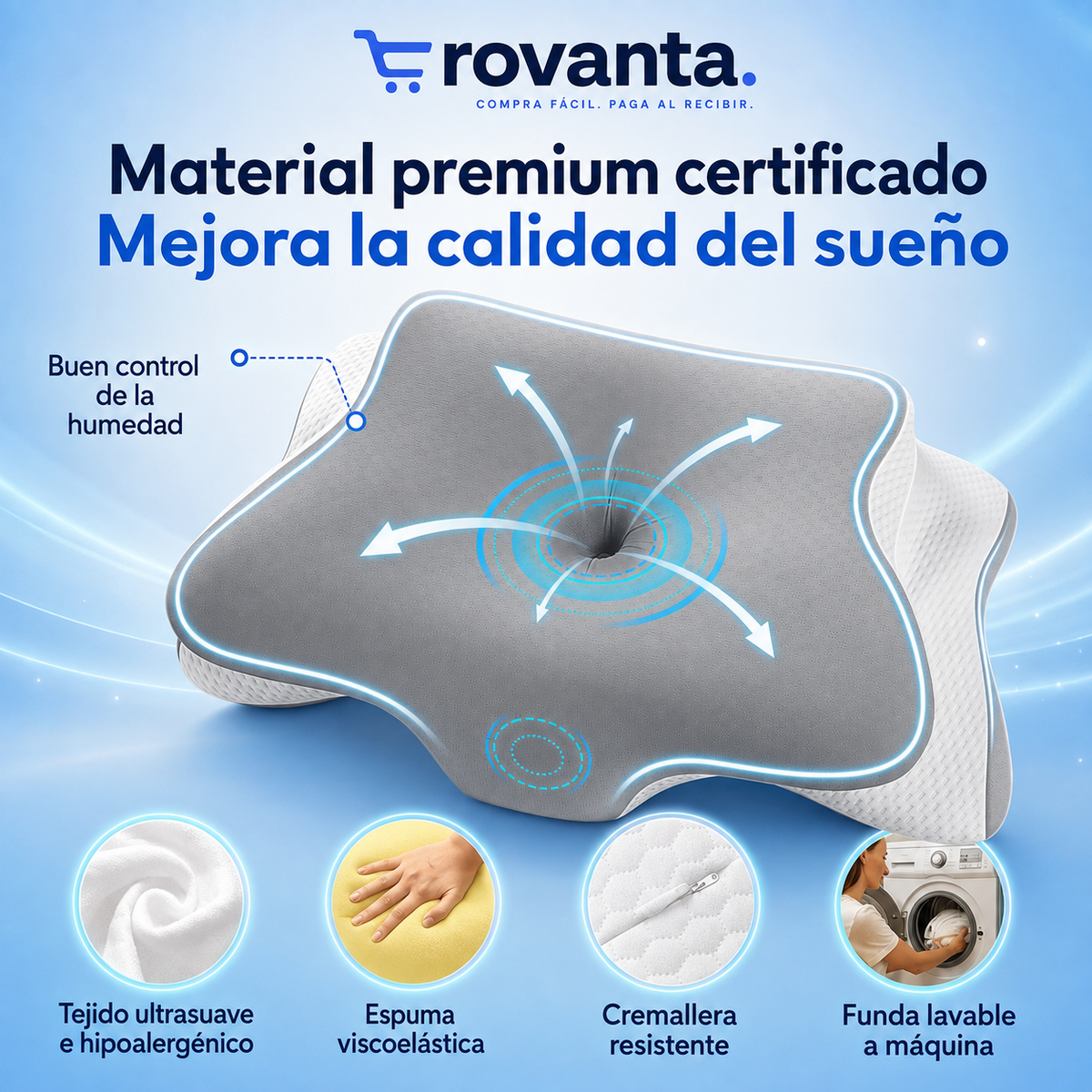 Almohada cervical y Ortopédica - Descansa mejor, despierta mejor